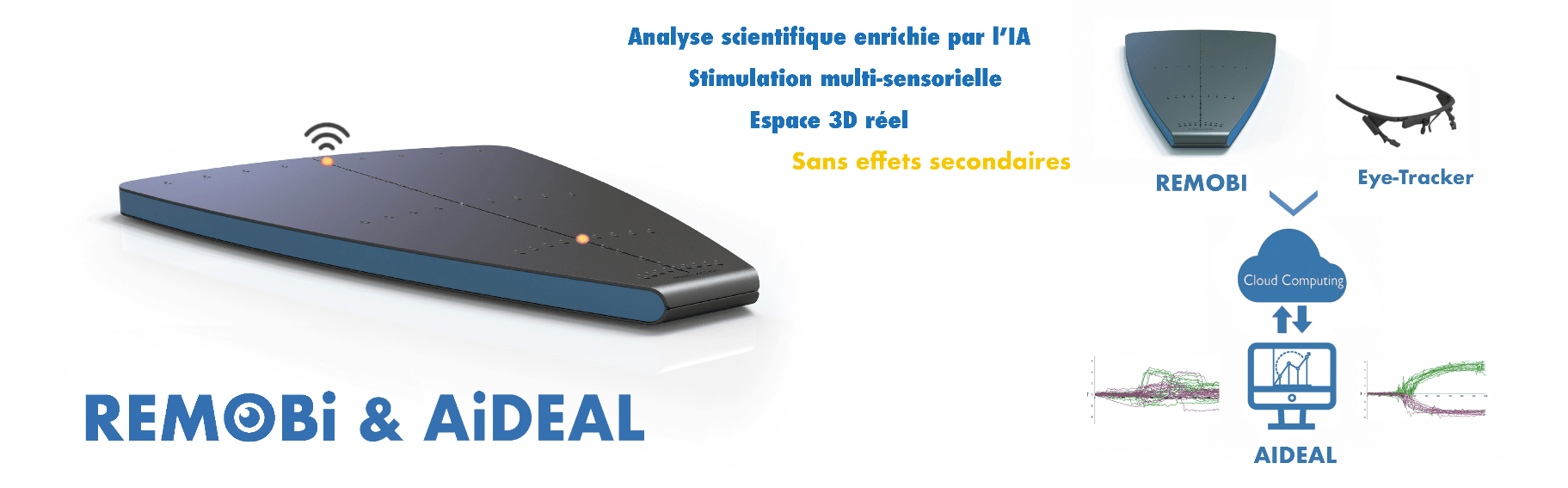 Produit Remobi